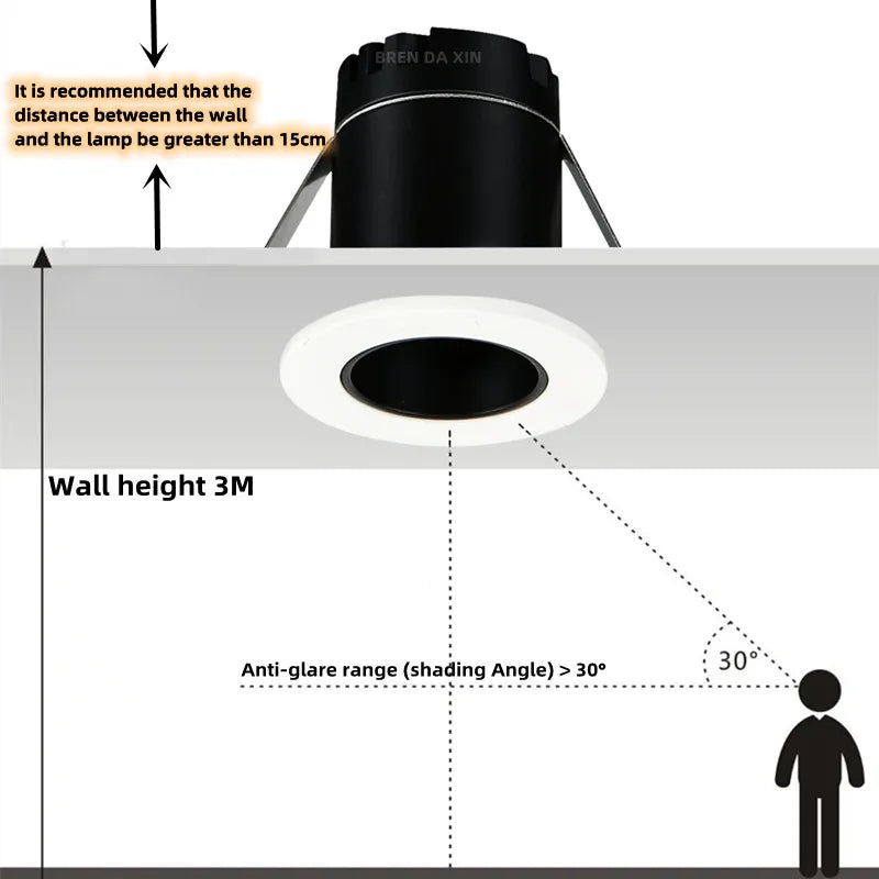 Dimmable Anti-glare Mini LED Downlight Spotlights 3W5W7W10W12W15W Recessed Ultra-thin COB Sky Flower Lamp Cabinet Home Lighting