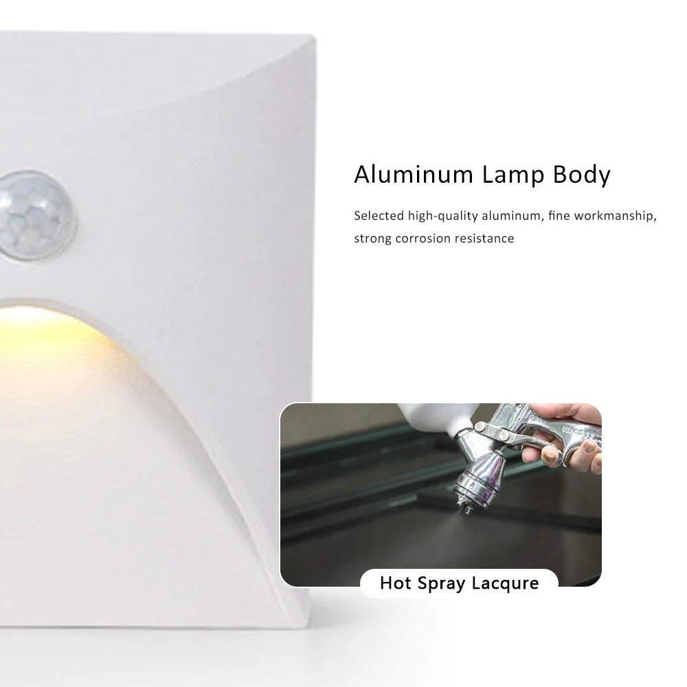 SANDIY Embedded Stair Light White Wall Sconce Lamp Motion Sensor Step Lighting Fixture Round Square Nightlights Indoor&Outdoor