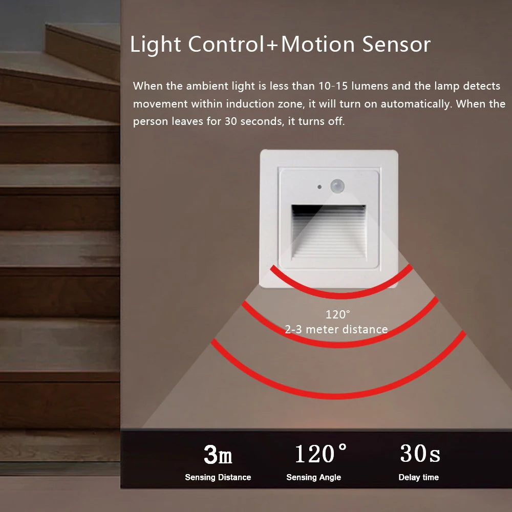SANDIY Embedded Stair Light White Wall Sconce Lamp Motion Sensor Step Lighting Fixture Round Square Nightlights Indoor&Outdoor